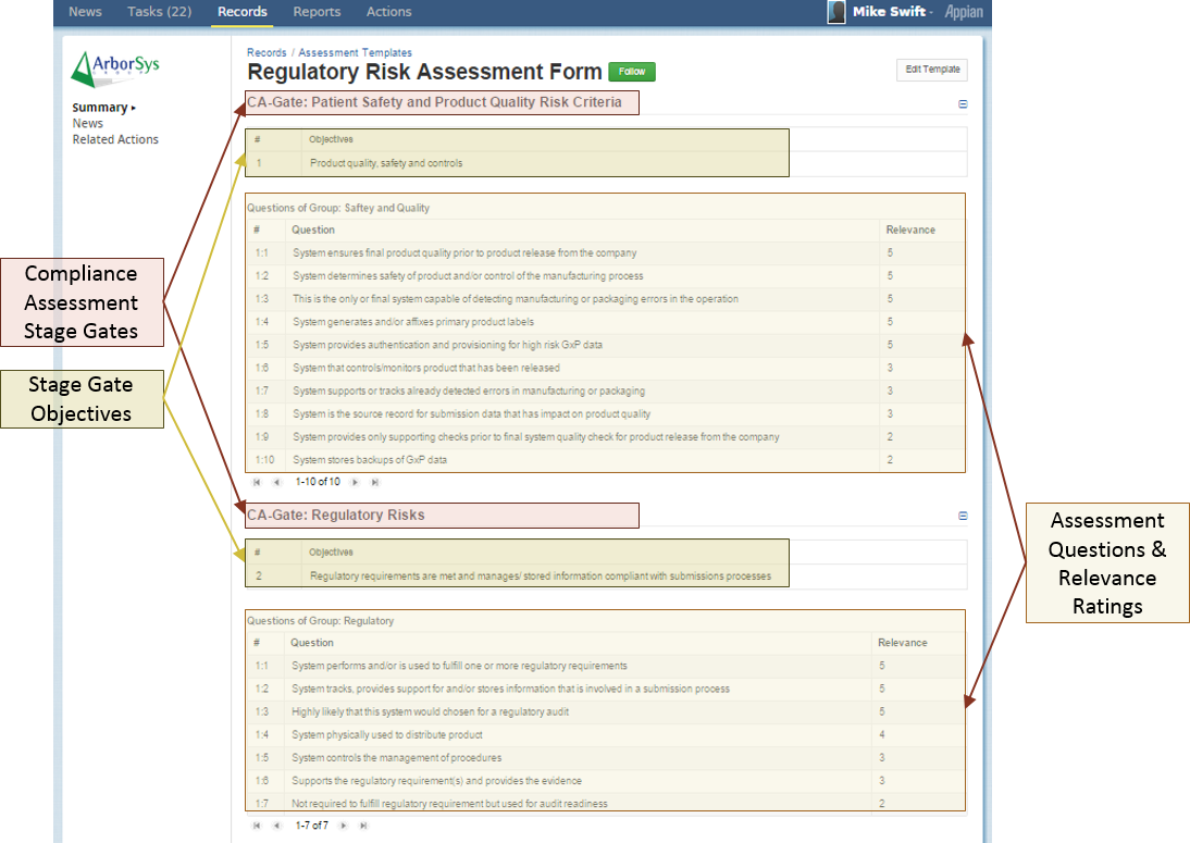 regulatory compliance risk assessment template